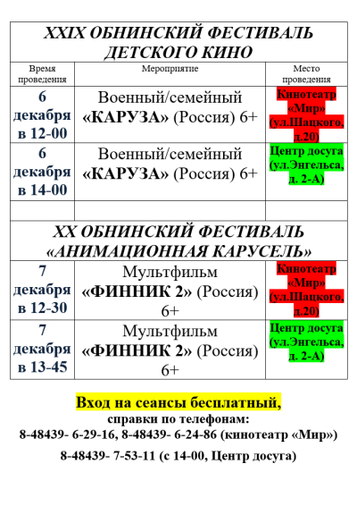 Afisha-go. Афиша мероприятий: XXIX Обнинский фестиваль детского кино и XX Обнинский фестиваль «Анимационная карусель»