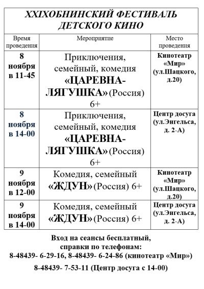 Afisha-go. Афиша мероприятий: XXIX Обнинский фестиваль детского кино