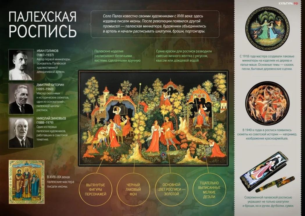 Афиша - Обнинск: Экскурсия, посвященная искусству лаковой миниатюры и иконописи