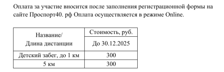 Афиша - Обнинск: Забег «Новогодний хоровод»